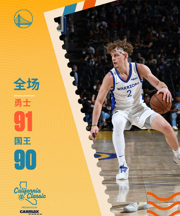 NBA,夏季联赛