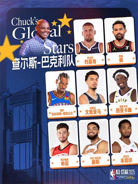 NBA,全明星